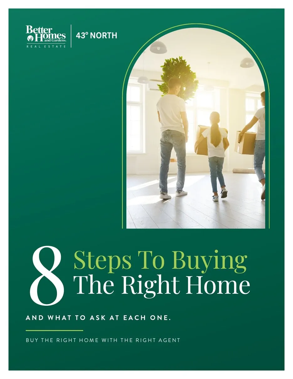 Cover of the free guide: 8 Steps To Buying The Right Home